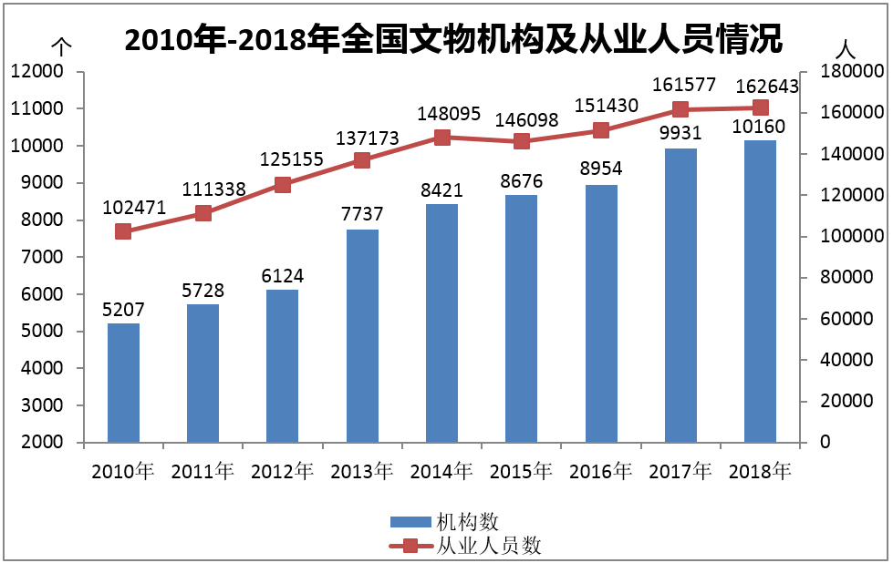 尊龙人生就是博旧版(中国区)官方网站