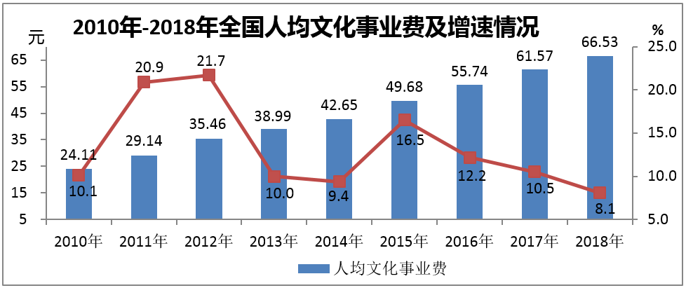 尊龙人生就是博旧版(中国区)官方网站