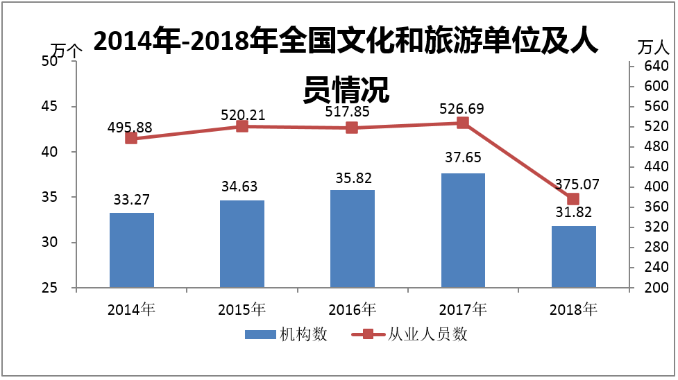 尊龙人生就是博旧版(中国区)官方网站